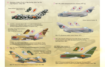 Декаль Mig-17 " Fresco" Part1