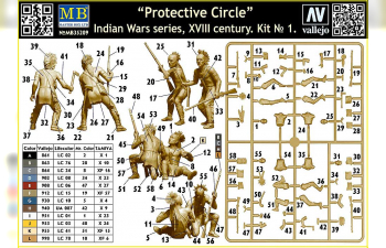 Сборная модель «Защитный круг». Серия Индейских войн, XVIII век. Набор №1