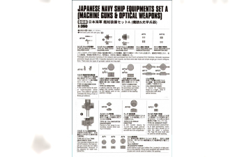 Сборная модель Пулеметы и оптическое оружие для японских военных кораблей
