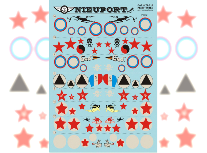 Nieuport 17-25 biz Part 2 Wet decal