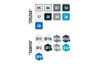 Сборная модель КАМАЗ 43509 «КАМАЗ мастер»