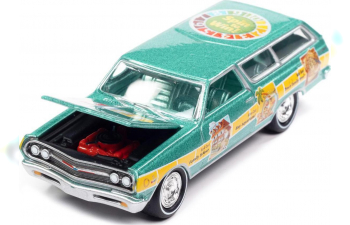 CHEVROLET Station Wagon Game of Life (1965), Artesian Turquoise Poly