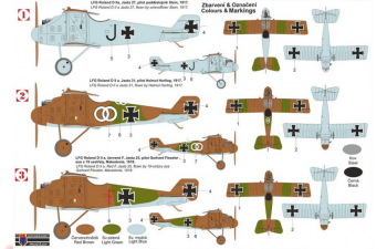 Сборная модель Roland D.IIa „Haifisch“