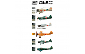 WW2 IJN AIRCRAFT COLOURS (цвета самолётов Императорского ВМФ Японии, Вторая мировая)