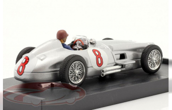 MERCEDES-BENZ W196 Winner Dutch GP Zandvoort Formula 1 Juan Manuel Fangio (1955)