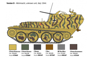 Сборная модель Самоходка Sd. Kfz. 140 Flakpanzer 38 Gepard