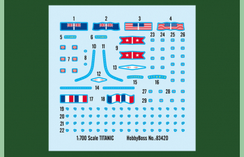 Сборная модель RMS Титаник