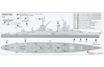 Сборная модель U. S. Navy CA-35 Indianapolis