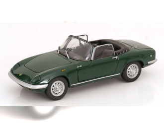 LOTUS Elan Convertible (1966), dark green