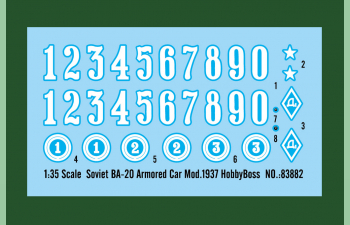 Сборная модель Бронеавтомобиль Soviet BA-20 Armored Car Mod.1937
