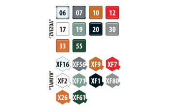 Сборная модель Российский армейский трёхосный грузовик КАМАЗ 5350 Мустанг