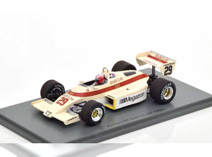 ARROWS A6 GP USA, Surer (1983)