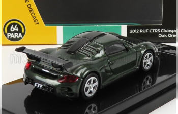 PORSCHE GT RUF CTR3 CLUBSPORT (2012), green metallic