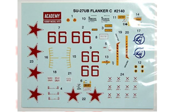 Сборная модель истребитель Суххой-27UB Flanker C