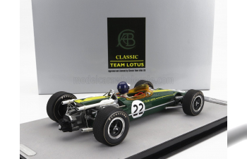 LOTUS F1 43 Team Lotus №22 Monza Italy Gp (with Pilot Figure) (1966) Jim Clark, British Racing Green Yellow