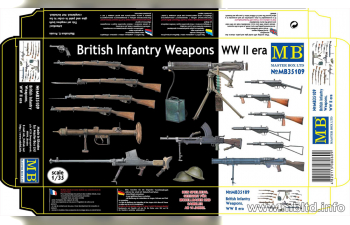 Сборная модель Британское стрелковое оружие 2МВ