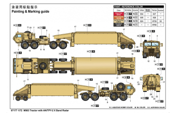 Сборная модель Тягач M983 с радаром X-диапазона AN/TPY-2