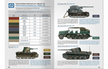 Журнал Как раскрасить немецкие танки начала Второй мировой войны (Английский, Кастеллано)