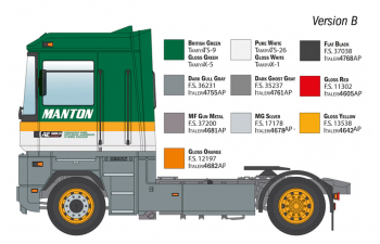 Сборная модель грузовик RENAULT AE500 MAGNUM