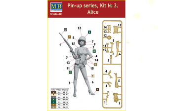 Сборная модель Элис. Набор №3. Серия "Пин-ап"