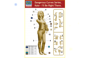 Сборная модель Фигуры, Серия Опасные изгибы, Кейт - Я буду именно там