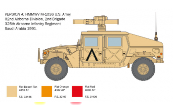 Сборная модель HUMMER M1036 Hmmwv Military Tow Carrier 