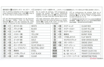 Сборная модель мотоцикл YAMAHA YZR500 (0W98) "TECH21 1988" (Limited Edition)