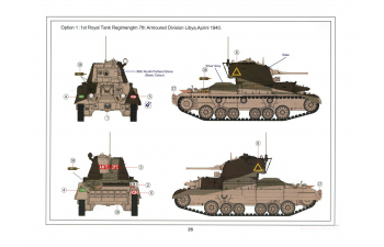 Сборная модель Cruiser Tank Mk. I, A9 Mk.1