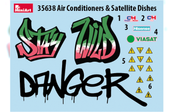 Сборная модель Кондиционеры и спутниковые тарелки