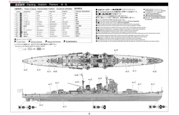 Сборная модель Ironclad Series IJN Heavy Cruiser Myoko