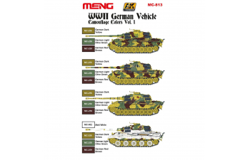 WWII GERMAN VEHICLE CAMOUFLAGE COLORS