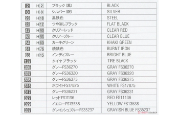 Сборная модель F/A-18E Super Hornet `VFA-151 Vigilantes CAG 2022