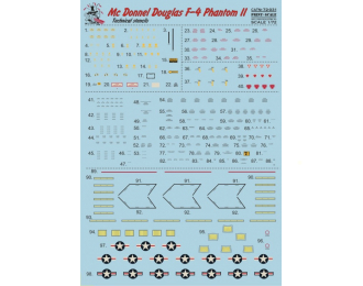 F-4 Phantom Technical stencils Wet decal