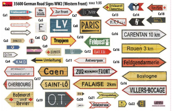 Сборная модель Немецкие дорожные знаки WWII