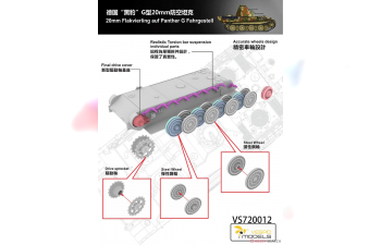 Сборная модель Panther G 20mm Flakvierling auf Fahrgestell