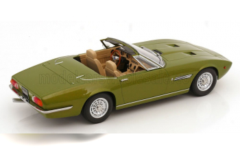 MASERATI Ghibli Spider Cabriolet Open (1970) - Alloy Rims - Cerchi In Lega, Green