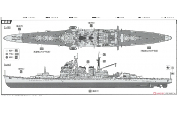 Сборная модель Японский тяжелый крейсер Chokai Full Hull