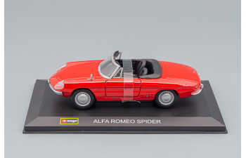 ALFA ROMEO Duetto 1600 Spider Open (1966), красный