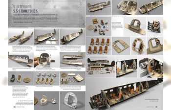 AIRCRAFT SCALE MODELLING F.A.Q.