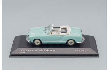 VOLKSWAGEN Karmann ghia Cabriolet (1957), pacific blue