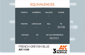 Краска акриловая FRENCH GREYISH BLUE – FIGURES (французский серо-синий) 17 мл