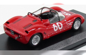 FIAT Abarth Sp 1000 Spider N 60 Monza 1968 Pal Joe - Botalla, Red