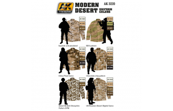 MODERN DESERT UNIFORM COLORS SET