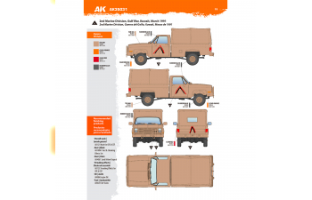 Сборная модель Грузовой автомобиль M1008 с брезентом / M1008 CARGO CARRIER with Tarp