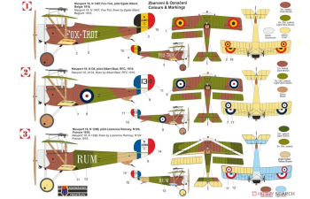 Сборная модель Nieuport Ni-16 "Other services"