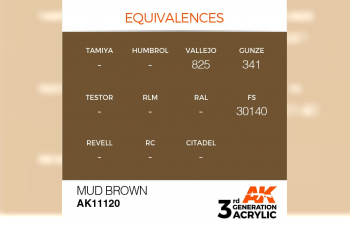 Краска акриловая 3rd Generation Brown Sand 17ml