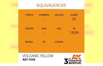 Краска акриловая 3rd Generation Volcanic Yellow 17ml