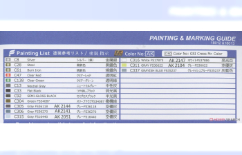 Сборная модель F-CK-1 C “Ching-kuo” Single Seat Fighter 2in1 Ver( ,Include 1 All Kits) ROCAF