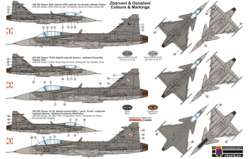 Сборная модель JAS-39 Gripen