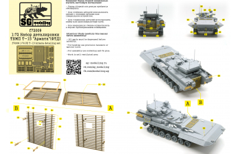 Фототравление Набор деталировки ТБМП Т-15 Армата